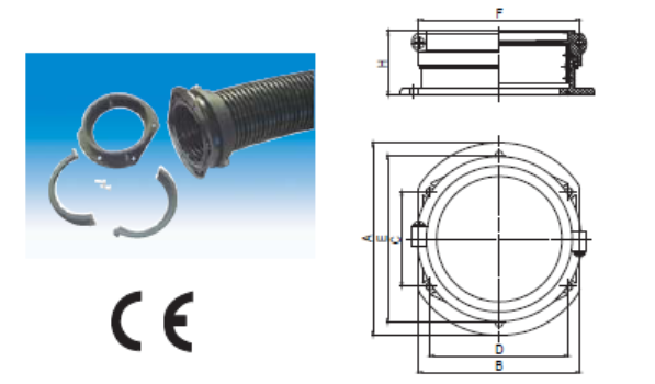 Conector Jumbo din poliamidă îmbunătățită