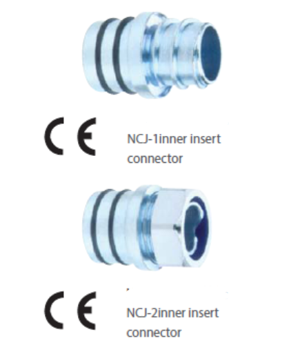 NCJ binnenste connector