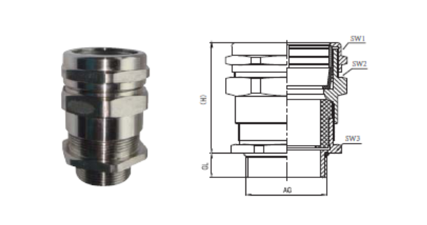 Conector con alivio de tensión con anel de presión