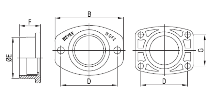 ਉੱਚ ਸੁਰੱਖਿਆ ਡਿਗਰੀ Flange