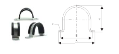 Clamp tsy misy pentina