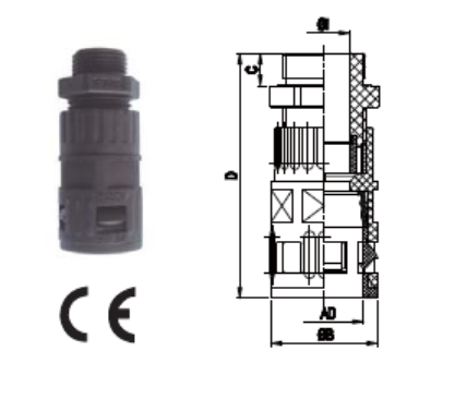 Connector mei strain relief