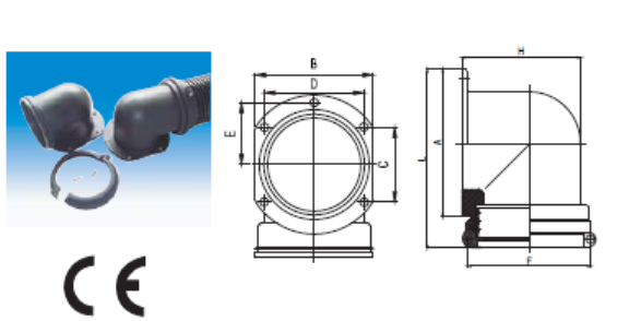 Conector