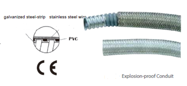 Ferbettere Conduit