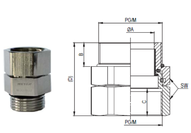 Enhanced Spin Coupler