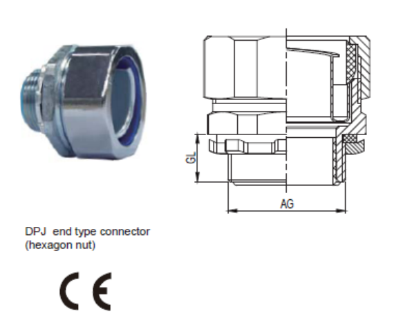 Zinc alloy end type connector