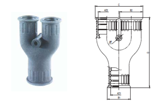 Connector Y