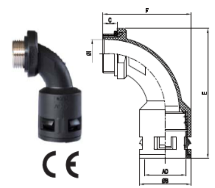 Connector met metalen draad