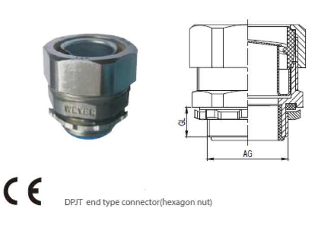 Conector tipo extremo DPJT