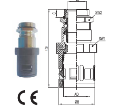 Connector with sealing with strain relief and sheilding metal thread