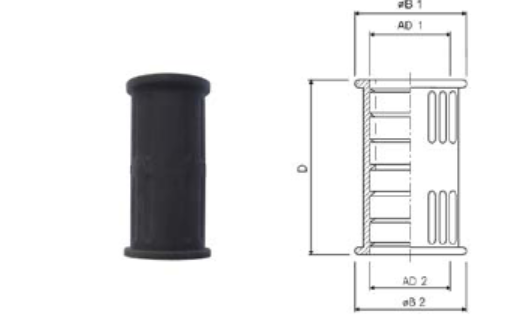 Nitrile Rubber Coupling